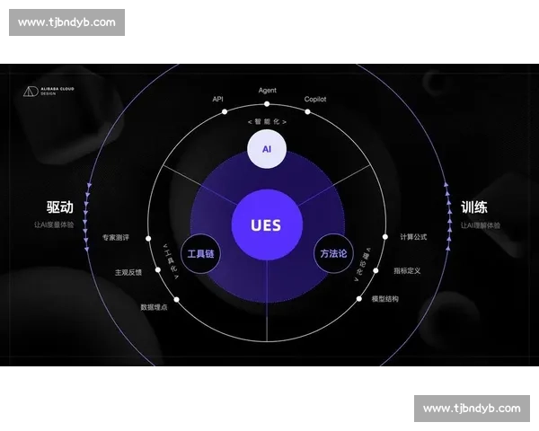 从“天赋异禀”到“精准画像”,AI正在重塑电竞选手选拔标准