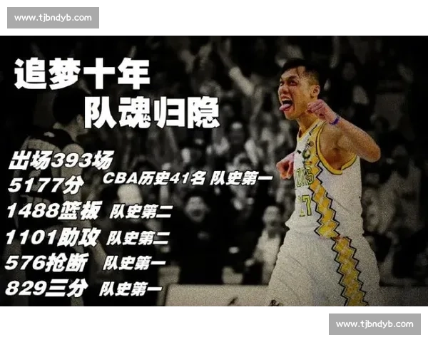 再见,我的青春!传奇选手XX正式告别电竞舞台